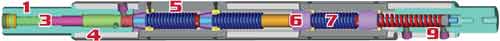 mechanical shaft